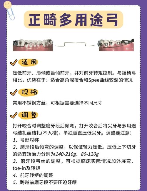 正畸矫治力作用分如何科学分类？-图1