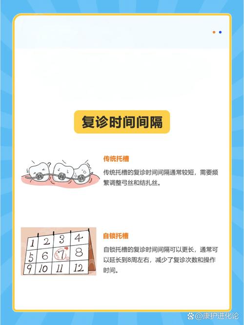 正畸托槽粘结过程的关键步骤和注意事项有哪些?-图3 正畸托槽粘结过程的关键步骤和注意事项有哪些?-图3