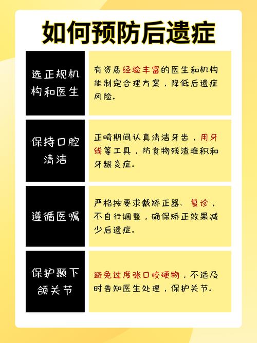 正畸治疗会导致牙根吸收吗?-图2 正畸治疗会导致牙根吸收吗?-图2