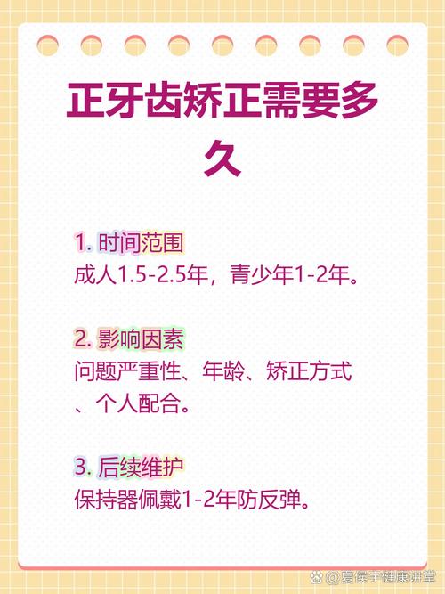 牙齿正畸会疼多久-图2