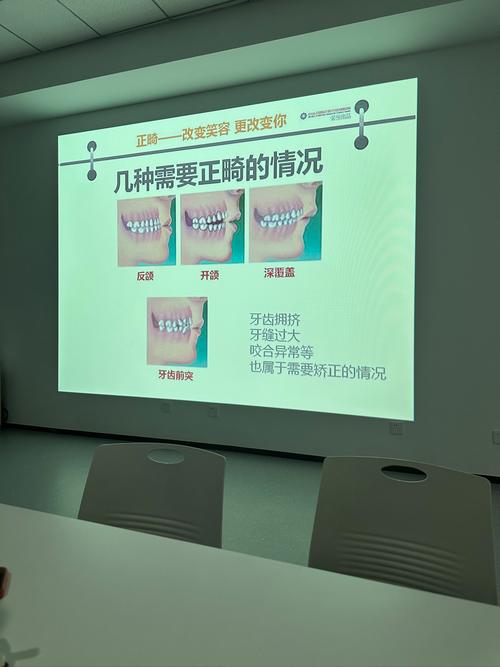 口腔正畸教学案例如何解析临床典型问题与诊疗技巧？-图1