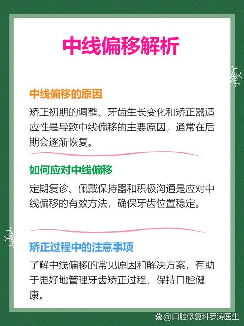 正畸中线同侧偏移-图1