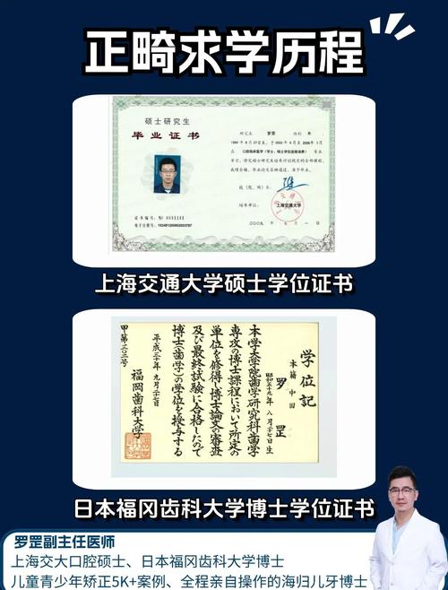 口腔正畸博士学位报考需要满足哪些条件?-图2 口腔正畸博士学位报考需要满足哪些条件?-图2
