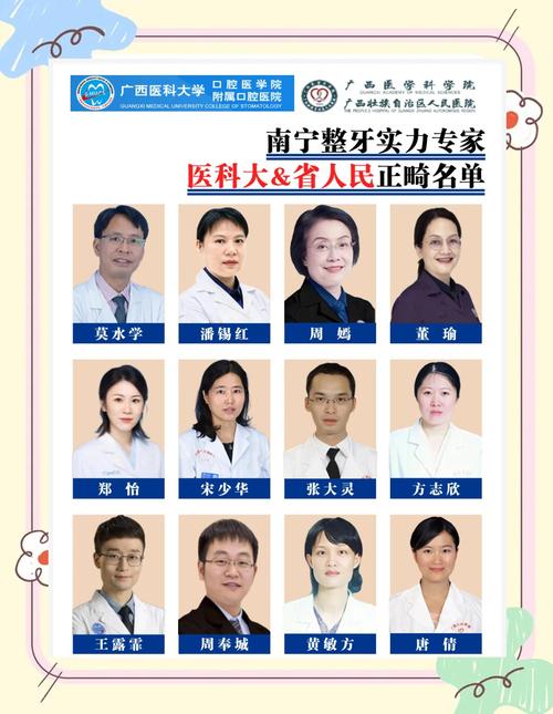 口腔正畸博士学位报考需要满足哪些条件?-图3 口腔正畸博士学位报考需要满足哪些条件?-图3