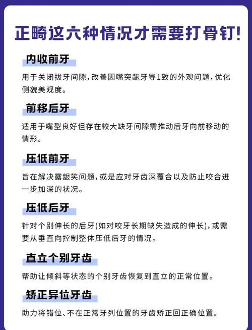 正畸支抗钉有哪些种类？常见类型及适用范围是什么？-图1
