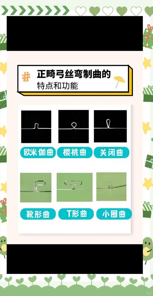 正畸弓丝上下之分,究竟有何不同?材质与设计有何讲究?-图3 正畸弓丝上下之分,究竟有何不同?材质与设计有何讲究?-图3