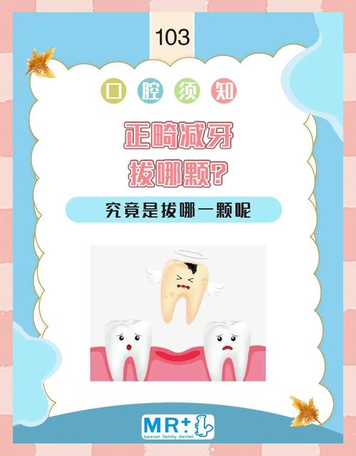 正畸拔牙的准则有哪些？如何判断是否需要拔牙？-图3