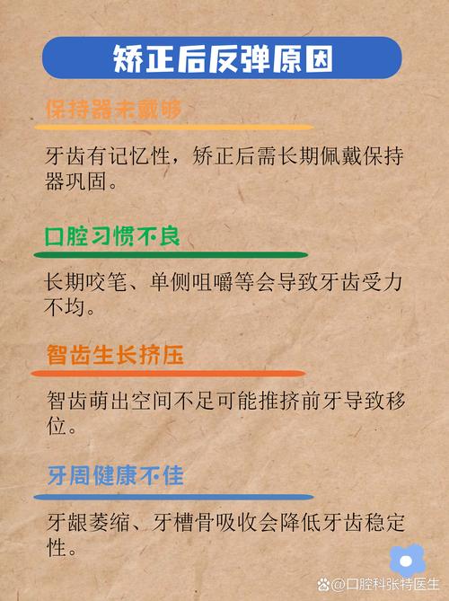 微正畸矫后会反弹-图3