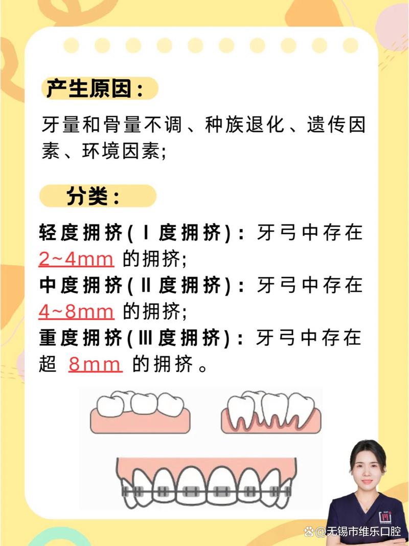 正畸拥挤度如何分类？不同类型对正畸治疗有何影响？-图1