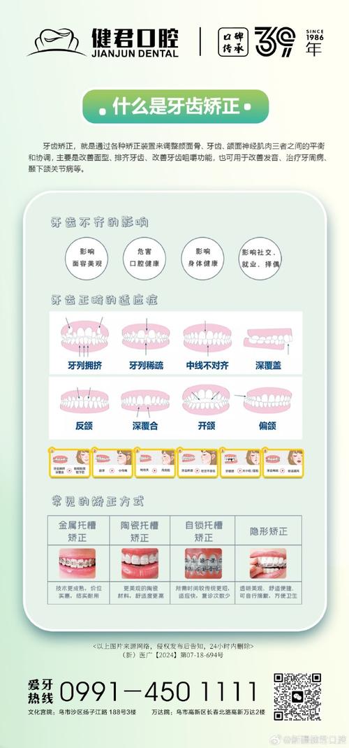 正畸托槽如何区分？材质外观功能看这里-图3