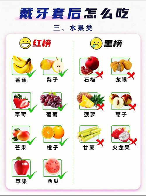正畸橡皮链磨嘴巴-图1
