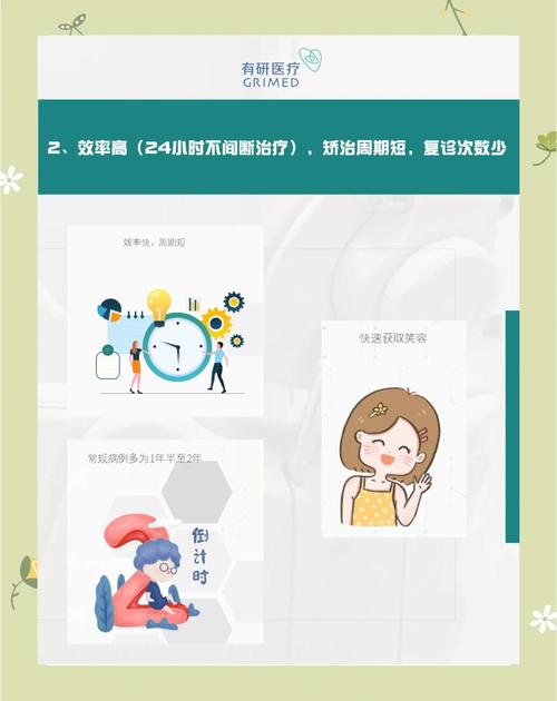 正畸测量分析软件-图1
