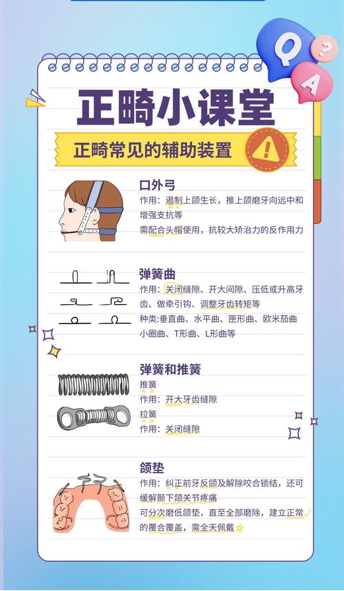 正畸测量分析软件-图3