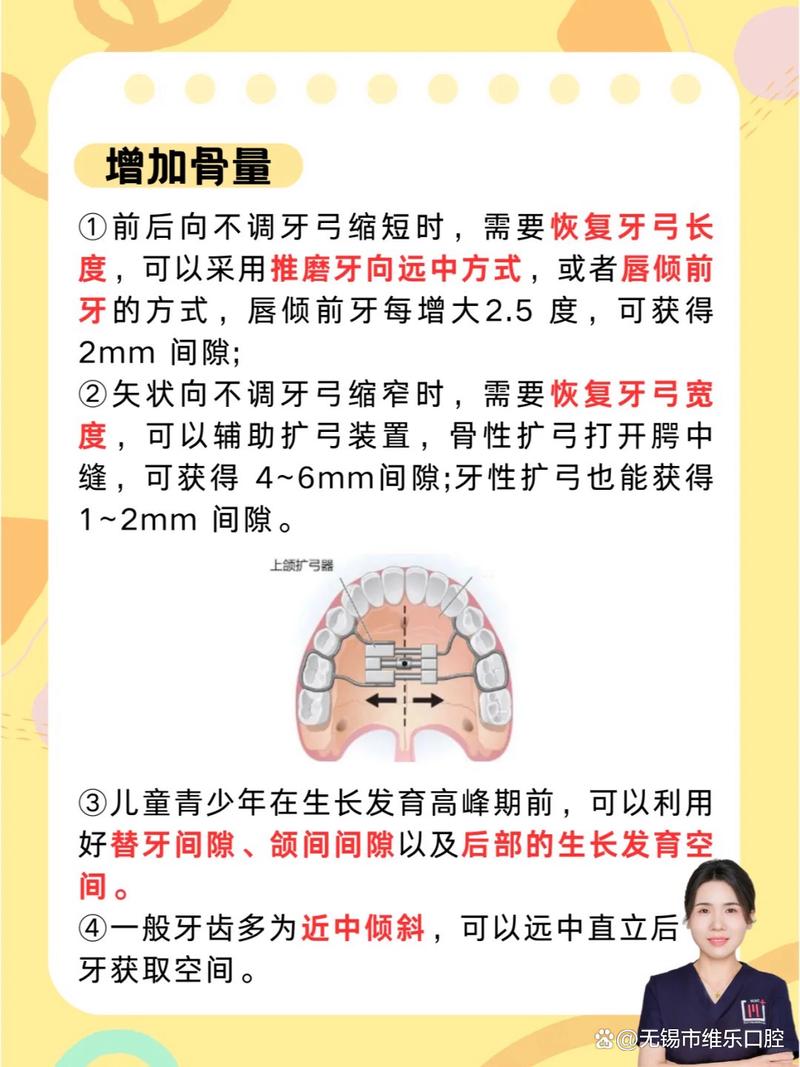 牙列拥挤正畸方案-图1 牙列拥挤正畸方案-图1