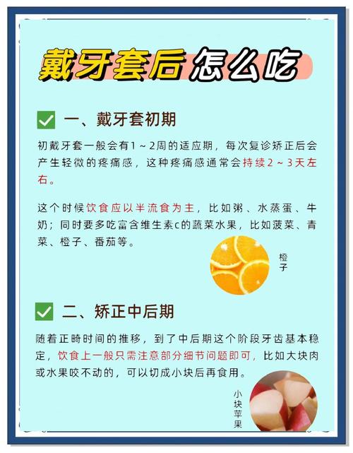 正畸后多久正常吃-图3