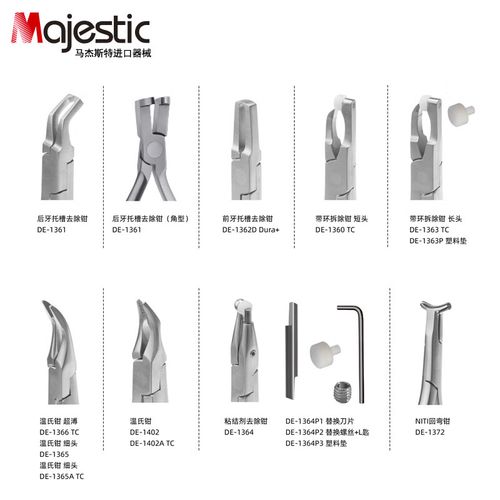 正畸末端回弯钳子-图3
