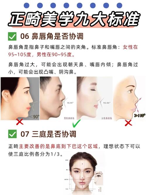 口腔正畸是美容吗-图2