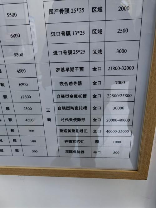 房兵正畸专家介绍-图2