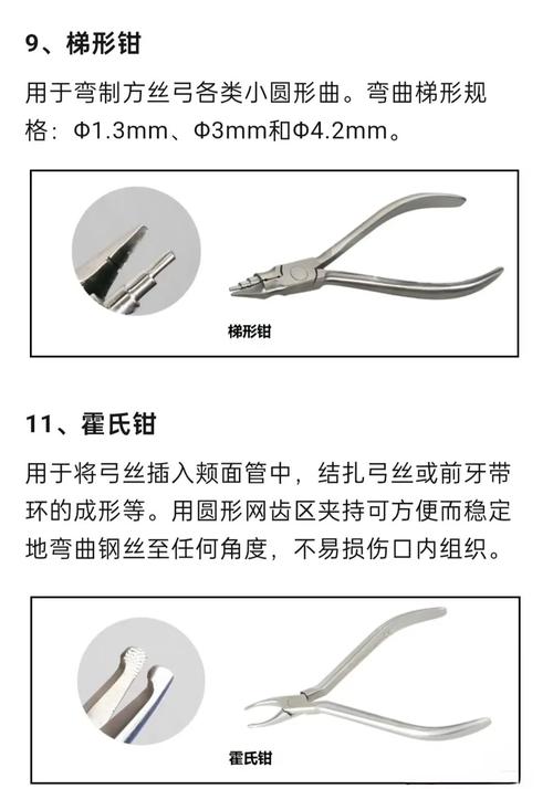 正畸的钳子叫什么-图3