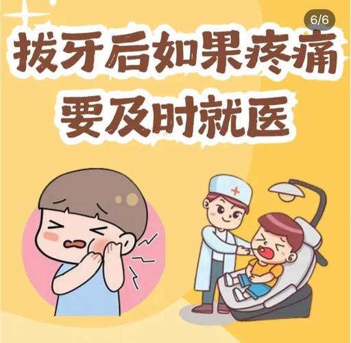 孩子正畸拔牙疼吗-图2