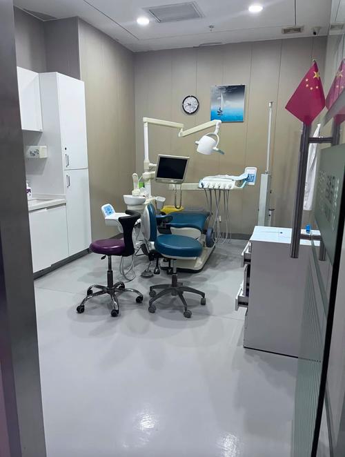 深圳正畸医生诊所-图1