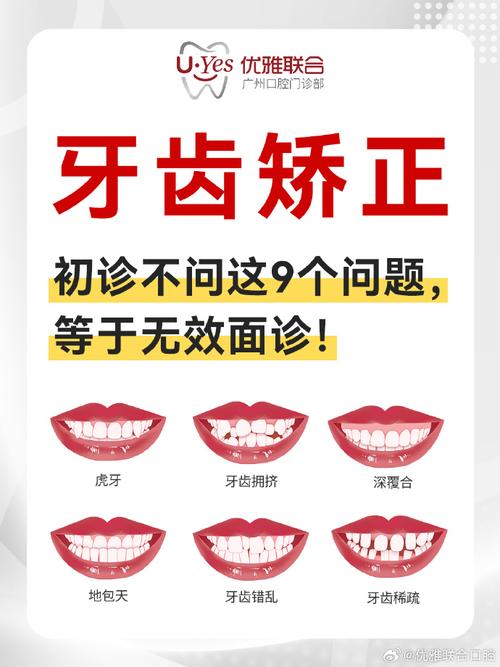 中国牙齿正畸权威-图2