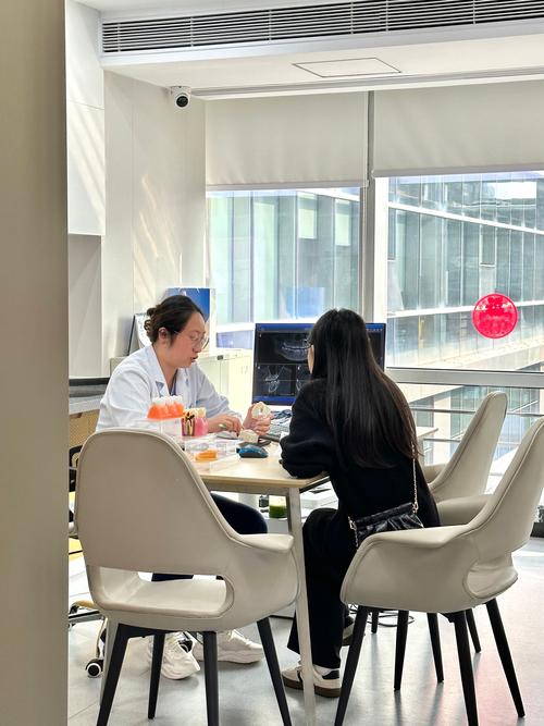 口腔正畸进修汇报-图2