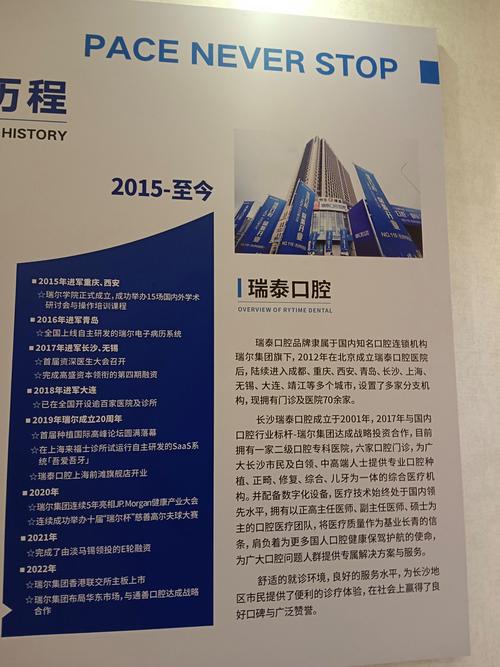 正畸专科诊所简介-图3