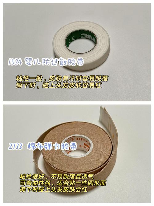 唇腭裂正畸 胶带-图1 唇腭裂正畸 胶带-图1