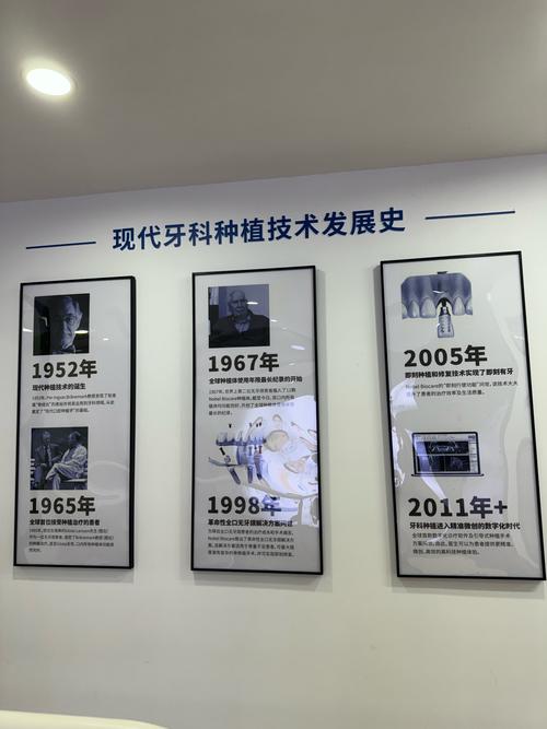 口腔正畸历史发展-图1