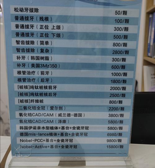 RW正畸矫正大概价格是多少？想了解费用范围-图2