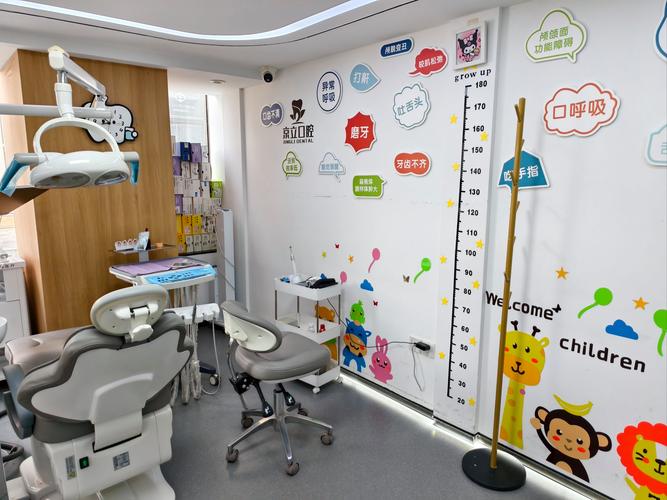 提高正畸接诊能力-图2