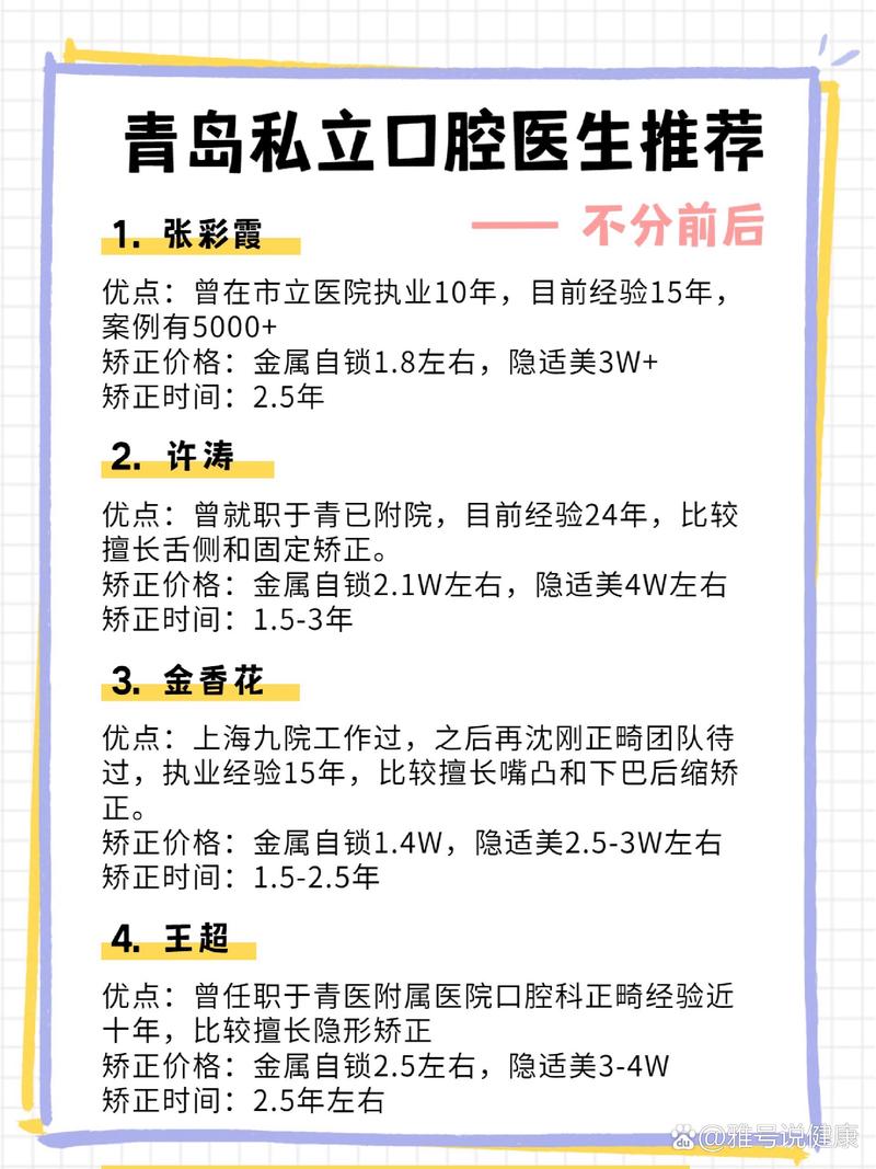 青岛正畸医院排名-图1