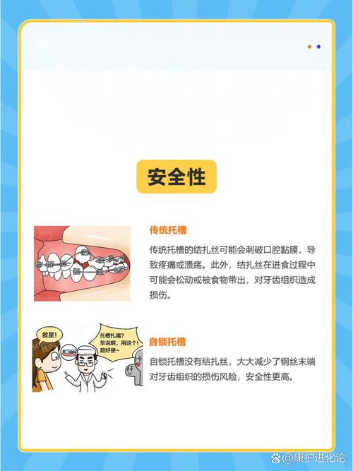 正畸托槽左右贴反-图1