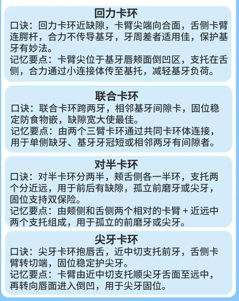 牙齿正畸带环缺点有哪些？矫正中需警惕哪些问题？-图2