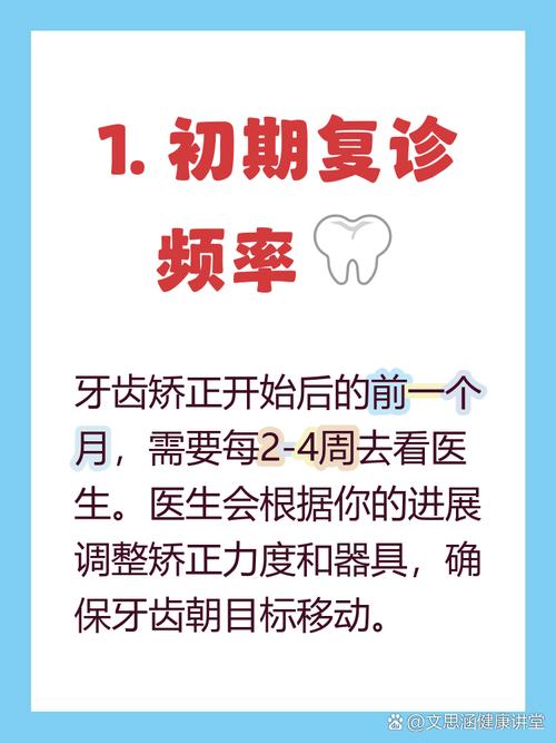 正畸提前复诊影响-图1