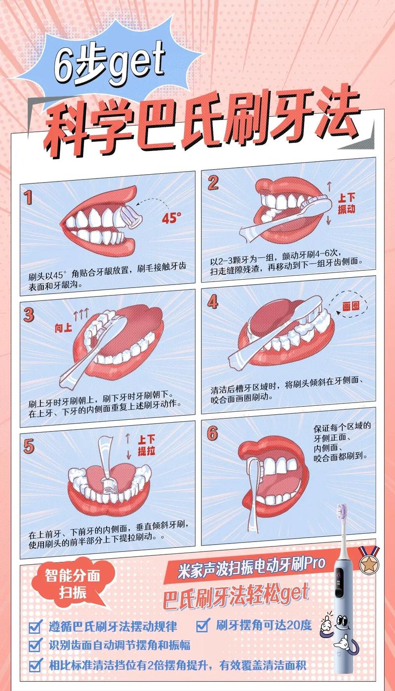 正畸患者戴牙套,刷牙的正确方法是什么?-图3 正畸患者戴牙套,刷牙的正确方法是什么?-图3