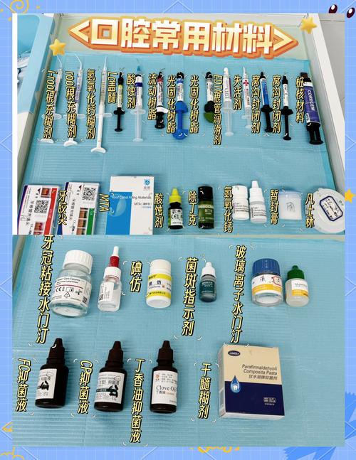 目前口腔正畸材料的主流类型与临床应用进展如何？-图1