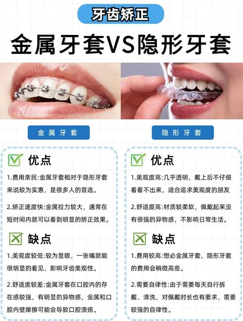 隐形正畸厂家排名-图3