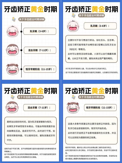 正畸矫治技术简介，如何选择适合自己的矫治方法？-图2