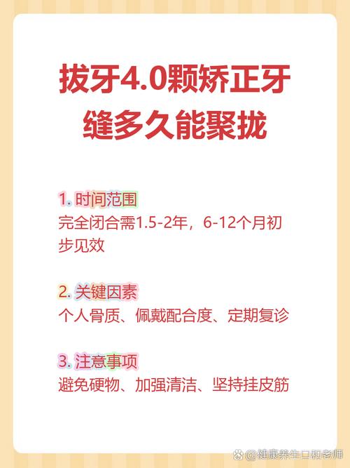 正畸推迟拔牙时间-图3