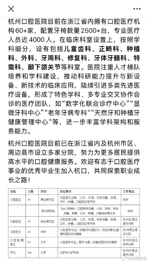 杭州口腔正畸招聘-图1