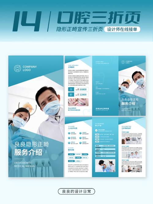 口腔正畸宣传策划-图2