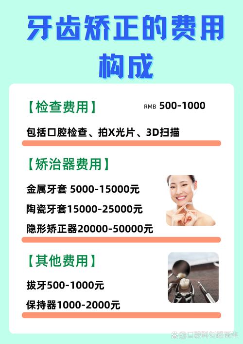 杭州正畸托槽招聘-图2