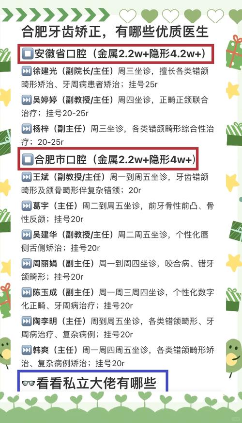 合肥牙齿正畸医生-图1