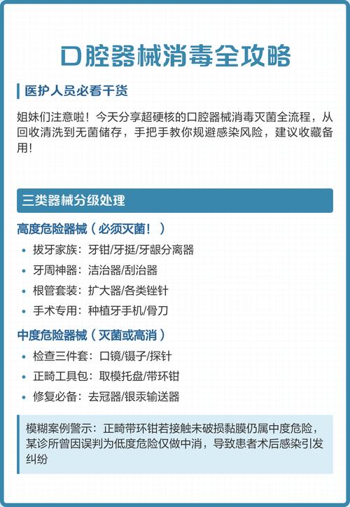 口腔正畸器械消毒-图1