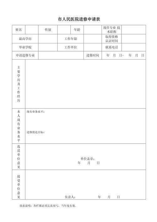 正畸进修申请模板应包含哪些核心内容？-图2