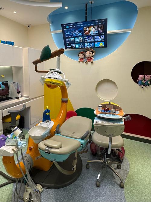 儿童牙科正畸医院-图1