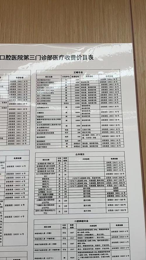 申请正畸诊疗项目需满足哪些条件?-图3 申请正畸诊疗项目需满足哪些条件?-图3