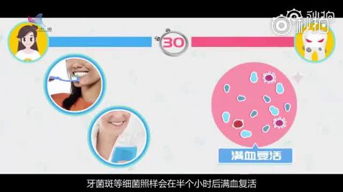 日本LH正畸会员-图2